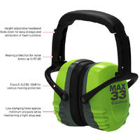 Esko Max33 Folding Earmuff Class 5, 33dB, AS/NZS 1270:2002 