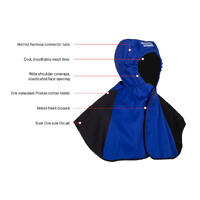 FUSION Welders Hood - Premium. 