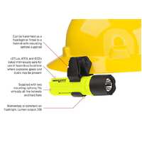 NIGHTSTICK Helmet Mountable LED Flashlight, 200 Lumens, Yellow