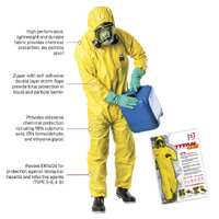 TITAN 460 CPS CE Type 3,4,5 CAT III Disposable Chemical Protection Suit, Size 2XL